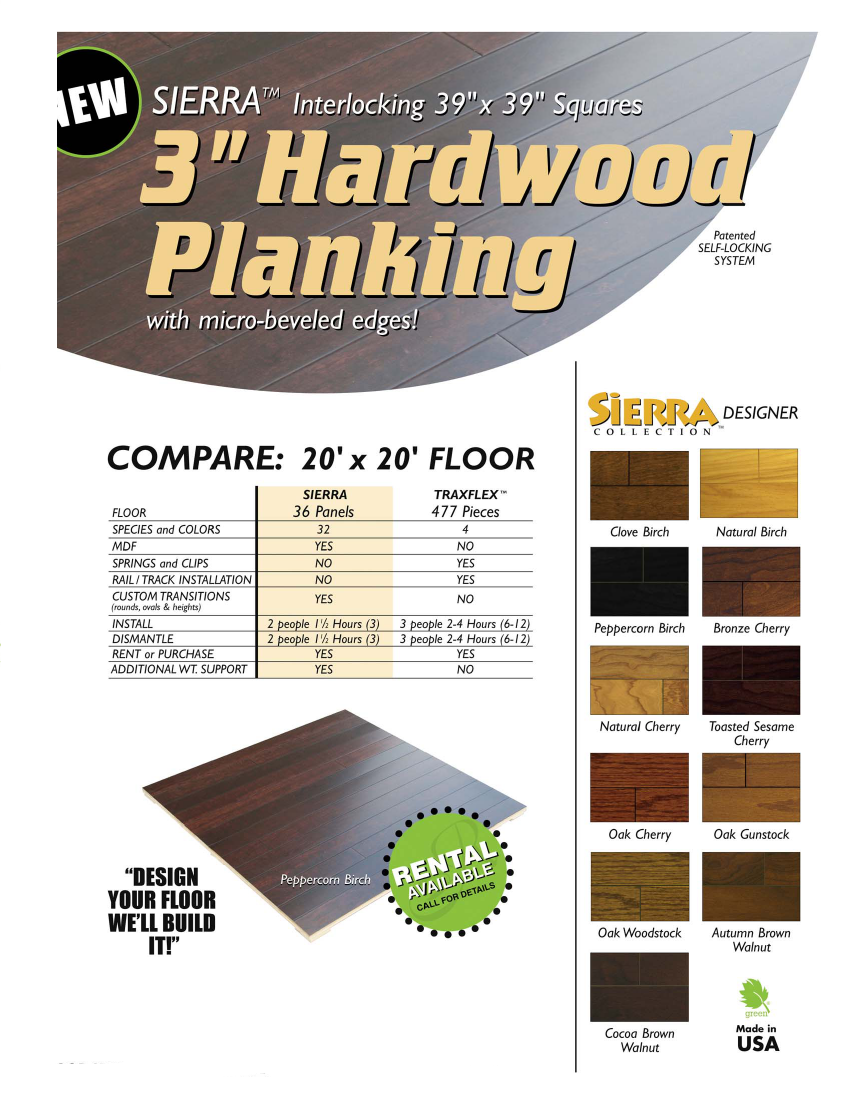 Harwood Flooring - Group II: Walnut, American Cherry, Brazilian Cherry, Maple Cambridge, Oak Copenhagen, Jarrah Stockholm, Maple Stockholm, Merbau