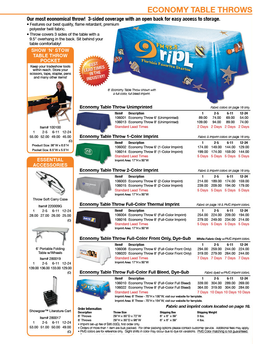 Economy table throw covers